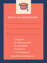SMART_Goals_in_Counseling