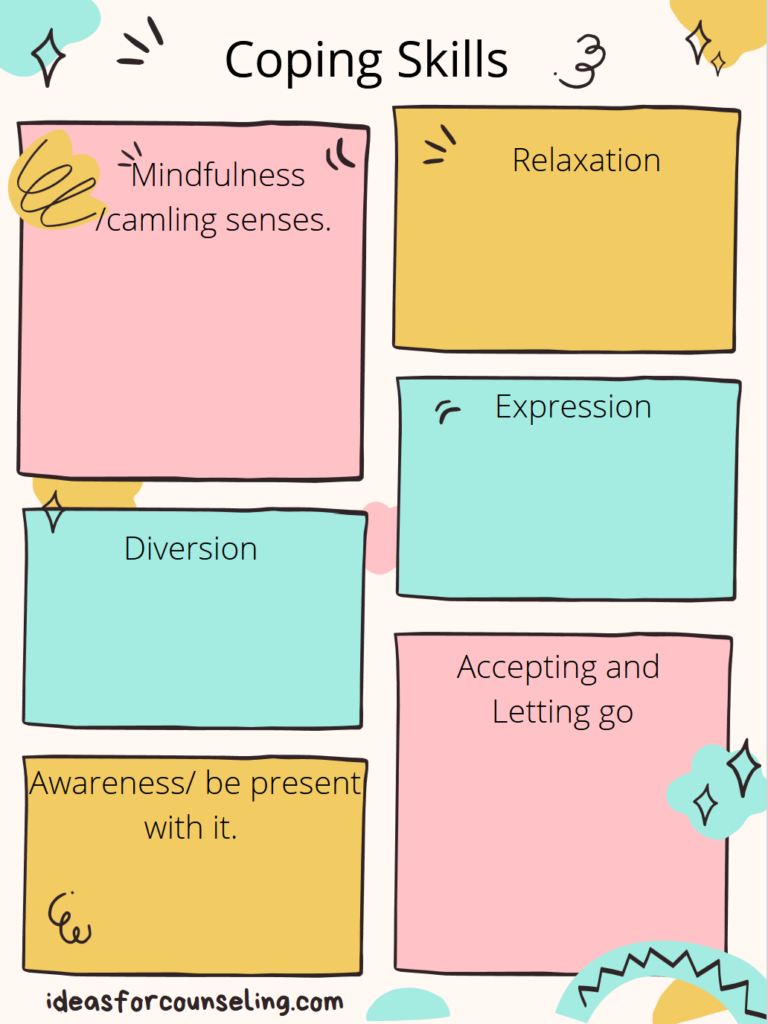 Coping skills 2- mindfulness, relaxation, expression, diversion,accepting and letting go, awareness/ be present with it